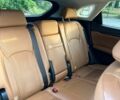 Лексус РХ, об'ємом двигуна 2 л та пробігом 87 тис. км за 39000 $, фото 30 на Automoto.ua