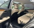 Лексус РХ, объемом двигателя 0 л и пробегом 74 тыс. км за 54500 $, фото 16 на Automoto.ua