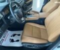 Лексус РХ, объемом двигателя 2 л и пробегом 4 тыс. км за 55900 $, фото 13 на Automoto.ua