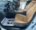 Лексус РХ, объемом двигателя 2 л и пробегом 4 тыс. км за 55900 $, фото 17 на Automoto.ua