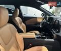 Лексус РХ, объемом двигателя 2.5 л и пробегом 0 тыс. км за 83076 $, фото 12 на Automoto.ua