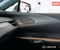 Лексус РХ, объемом двигателя 2.5 л и пробегом 0 тыс. км за 94079 $, фото 6 на Automoto.ua