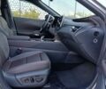 Лексус РХ, объемом двигателя 2.5 л и пробегом 6 тыс. км за 87034 $, фото 5 на Automoto.ua