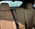 Лексус РХ, объемом двигателя 2.5 л и пробегом 0 тыс. км за 84864 $, фото 19 на Automoto.ua