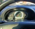 купить новое авто Лексус РХ 2026 года от официального дилера Лексус Київ Аеропорт Лексус фото