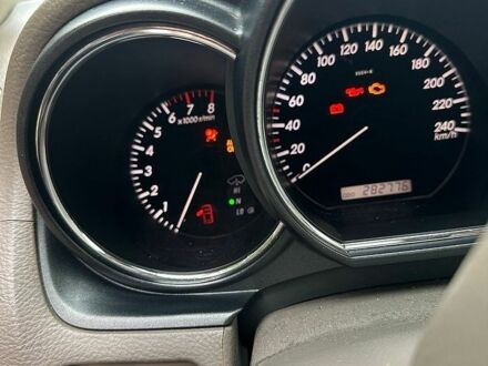 Лексус РХ, объемом двигателя 0 л и пробегом 282 тыс. км за 9191 $, фото 1 на Automoto.ua