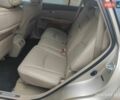 Желтый Лексус РХ, объемом двигателя 3.46 л и пробегом 163 тыс. км за 12800 $, фото 14 на Automoto.ua