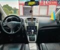 Желтый Лексус РХ, объемом двигателя 3.31 л и пробегом 222 тыс. км за 11000 $, фото 14 на Automoto.ua