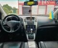 Желтый Лексус РХ, объемом двигателя 3.31 л и пробегом 222 тыс. км за 12500 $, фото 14 на Automoto.ua