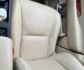 Жовтий Лексус РХ, об'ємом двигуна 3.46 л та пробігом 310 тис. км за 13900 $, фото 20 на Automoto.ua