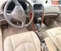 Сірий Лексус РХ, об'ємом двигуна 3 л та пробігом 294 тис. км за 3200 $, фото 5 на Automoto.ua