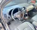 Серый Лексус РХ, объемом двигателя 3 л и пробегом 275 тыс. км за 4900 $, фото 10 на Automoto.ua