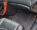 Лексус РХ 2001 в Львове на Automoto.ua Серый Лексус РХ, объемом двигателя 3 л и пробегом 245 тыс. км за 6700 $, фото 19 на Automoto.ua