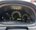 Серый Лексус РХ, объемом двигателя 3 л и пробегом 370 тыс. км за 6000 $, фото 7 на Automoto.ua