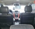 Лексус РХ 2001 в Львове на Automoto.ua Серый Лексус РХ, объемом двигателя 3 л и пробегом 245 тыс. км за 6700 $, фото 21 на Automoto.ua