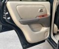 Сірий Лексус РХ, об'ємом двигуна 3 л та пробігом 247 тис. км за 5800 $, фото 22 на Automoto.ua