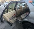 Сірий Лексус РХ, об'ємом двигуна 3 л та пробігом 360 тис. км за 5700 $, фото 13 на Automoto.ua