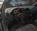 Лексус РХ 2002 в Киеве на Automoto.ua Серый Лексус РХ, объемом двигателя 3 л и пробегом 1000 тыс. км за 3200 $, фото 5 на Automoto.ua