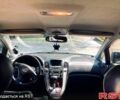 Сірий Лексус РХ, об'ємом двигуна 3 л та пробігом 220 тис. км за 6300 $, фото 6 на Automoto.ua