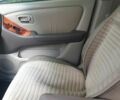 Серый Лексус РХ, объемом двигателя 3 л и пробегом 236 тыс. км за 358 $, фото 19 на Automoto.ua