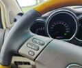 Серый Лексус РХ, объемом двигателя 3.3 л и пробегом 295 тыс. км за 9500 $, фото 12 на Automoto.ua