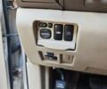 Лексус РХ 2003 в Вольногорске на Automoto.ua Серый Лексус РХ, объемом двигателя 3.3 л и пробегом 305 тыс. км за 9100 $, фото 5 на Automoto.ua