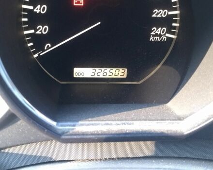 Сірий Лексус РХ, об'ємом двигуна 0 л та пробігом 326 тис. км за 5000 $, фото 6 на Automoto.ua