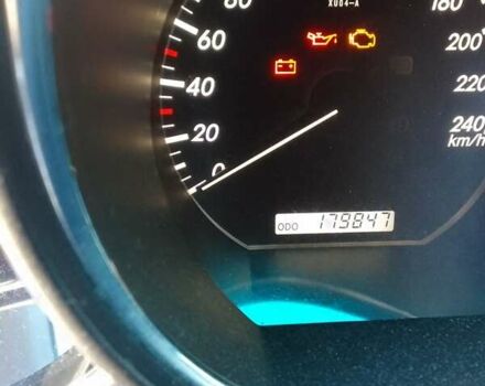 Лексус РХ 2004 у Івано-Франківську на Automoto.ua Сірий Лексус РХ, об'ємом двигуна 3 л та пробігом 180 тис. км за 9500 $, фото 24 на Automoto.ua
