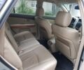 Серый Лексус РХ, объемом двигателя 0 л и пробегом 250 тыс. км за 7507 $, фото 6 на Automoto.ua