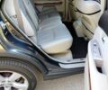 Серый Лексус РХ, объемом двигателя 3 л и пробегом 300 тыс. км за 7300 $, фото 11 на Automoto.ua
