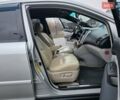 Сірий Лексус РХ, об'ємом двигуна 3 л та пробігом 273 тис. км за 7900 $, фото 41 на Automoto.ua