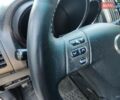 Серый Лексус РХ, объемом двигателя 3 л и пробегом 367 тыс. км за 7600 $, фото 21 на Automoto.ua