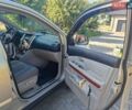 Серый Лексус РХ, объемом двигателя 3.3 л и пробегом 491 тыс. км за 7444 $, фото 10 на Automoto.ua