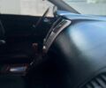 Сірий Лексус РХ, об'ємом двигуна 3.31 л та пробігом 257 тис. км за 10000 $, фото 15 на Automoto.ua