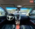 Серый Лексус РХ, объемом двигателя 3 л и пробегом 261 тыс. км за 8700 $, фото 30 на Automoto.ua