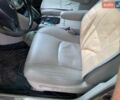 Сірий Лексус РХ, об'ємом двигуна 3.31 л та пробігом 190 тис. км за 9600 $, фото 10 на Automoto.ua