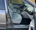 Сірий Лексус РХ, об'ємом двигуна 3.3 л та пробігом 190 тис. км за 9650 $, фото 36 на Automoto.ua