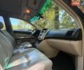Серый Лексус РХ, объемом двигателя 3.3 л и пробегом 253 тыс. км за 8701 $, фото 9 на Automoto.ua
