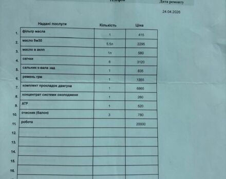 Серый Лексус РХ, объемом двигателя 3 л и пробегом 190 тыс. км за 7501 $, фото 14 на Automoto.ua