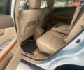 Сірий Лексус РХ, об'ємом двигуна 3 л та пробігом 295 тис. км за 6990 $, фото 15 на Automoto.ua