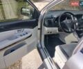 Сірий Лексус РХ, об'ємом двигуна 3.3 л та пробігом 250 тис. км за 10200 $, фото 1 на Automoto.ua