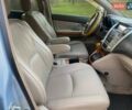 Серый Лексус РХ, объемом двигателя 3 л и пробегом 294 тыс. км за 7550 $, фото 13 на Automoto.ua