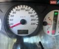 Серый Лексус РХ, объемом двигателя 0 л и пробегом 250 тыс. км за 12044 $, фото 4 на Automoto.ua