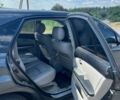 Сірий Лексус РХ, об'ємом двигуна 3.3 л та пробігом 400 тис. км за 7500 $, фото 11 на Automoto.ua