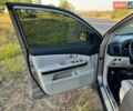 Сірий Лексус РХ, об'ємом двигуна 3.3 л та пробігом 190 тис. км за 9650 $, фото 22 на Automoto.ua