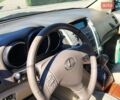 Серый Лексус РХ, объемом двигателя 3.31 л и пробегом 223 тыс. км за 9800 $, фото 8 на Automoto.ua