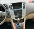 Серый Лексус РХ, объемом двигателя 3 л и пробегом 185 тыс. км за 8700 $, фото 24 на Automoto.ua