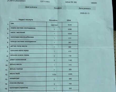 Серый Лексус РХ, объемом двигателя 3 л и пробегом 190 тыс. км за 7500 $, фото 12 на Automoto.ua