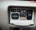 Лексус РХ 2006 у Києві на Automoto.ua Сірий Лексус РХ, об'ємом двигуна 3.3 л та пробігом 227 тис. км за 10500 $, фото 19 на Automoto.ua