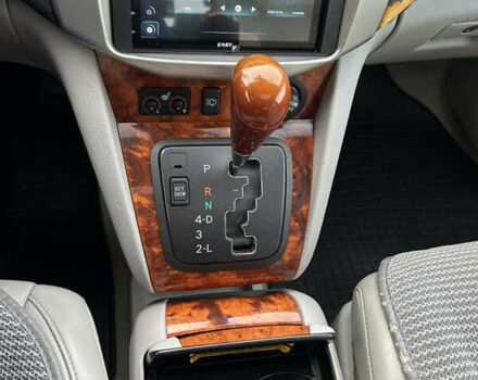 Сірий Лексус РХ, об'ємом двигуна 3.3 л та пробігом 258 тис. км за 9299 $, фото 40 на Automoto.ua